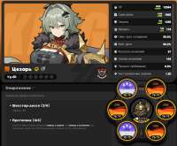 999x829