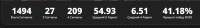 847x121