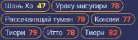308x90