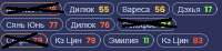379x88