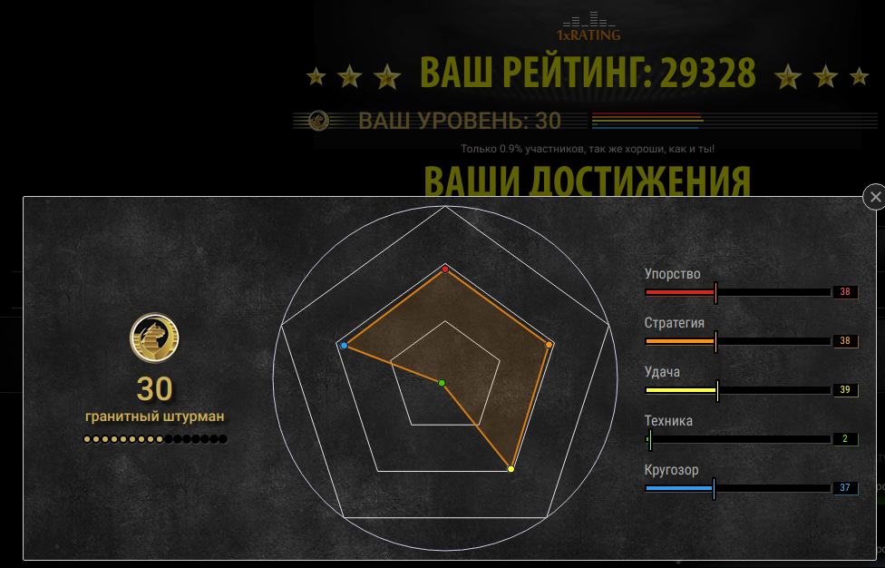 976x626