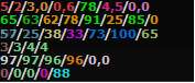 177x76