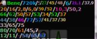 222x90