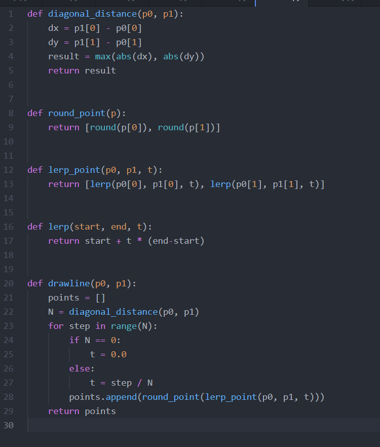 750x882