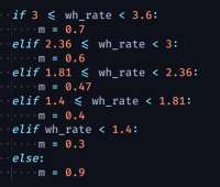 524x447