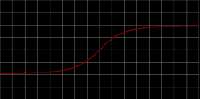 226x112