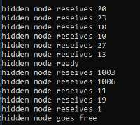 246x220
