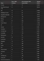 720x985