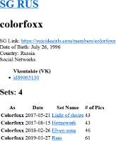 429x521