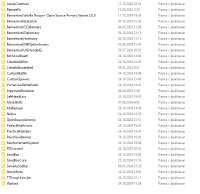 722x703