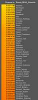 349x907