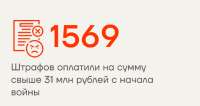 400x212