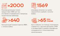 789x484