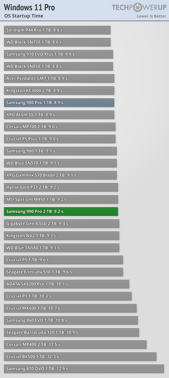 560x1250