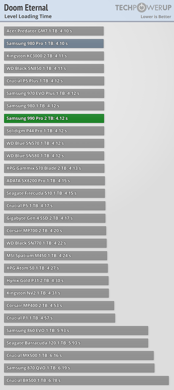 560x1250