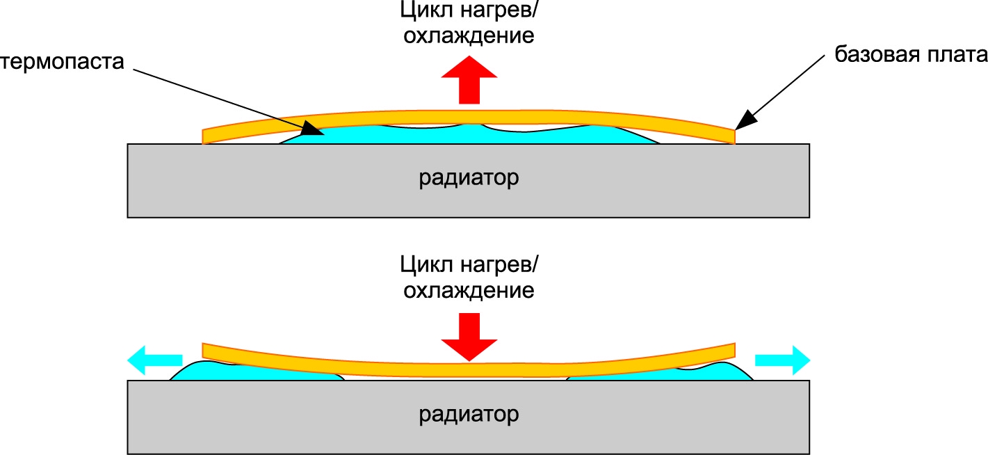 1421x654