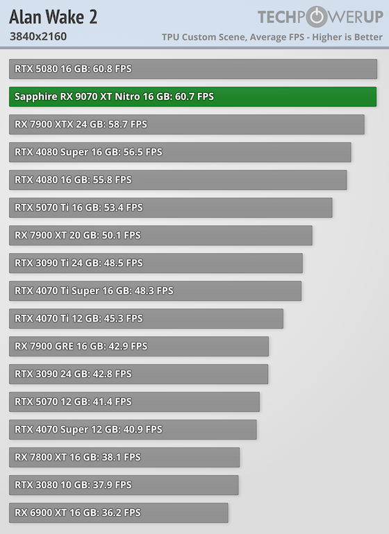 560x770