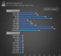 780x710