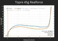 700x500