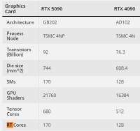 580x546