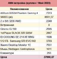 370x382