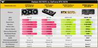 968x480