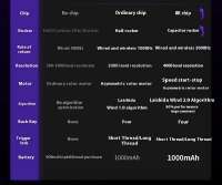 790x660