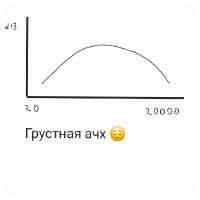 512x512