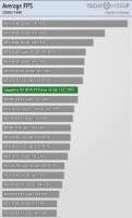 560x920