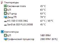 284x210
