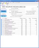 680x842