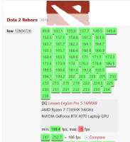 660x720