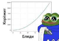 269x188