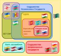 900x831