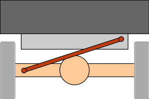 300x200