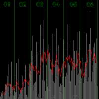 900x900