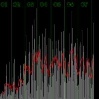 900x900