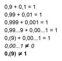 414x412