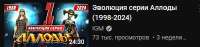 397x95
