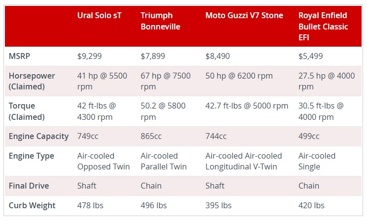745x450