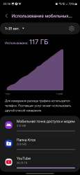 1440x3120