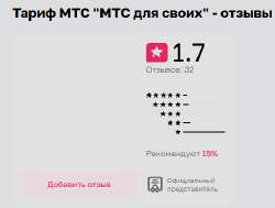 477x362
