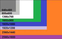 636x401