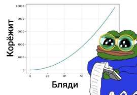 680x475