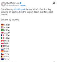 538x579