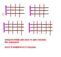 796x739