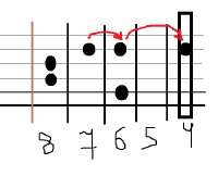 545x442