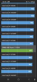 1080x2340