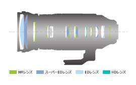 720x450