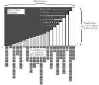 450x389